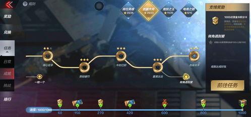 cfm活动最新爆料钻石抽奖,惊喜不断等你来