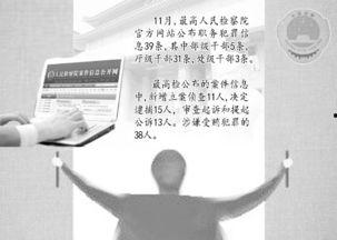 最高检法官爆料公告最新