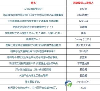 新闻爆料奖励规则最新,爆料有奖，助力真相大白！