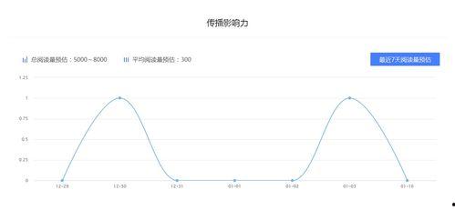 每日百家爆料最新消息,最新热点事件盘点