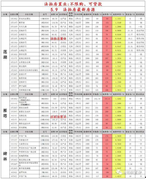 西安滨河爆料案件最新