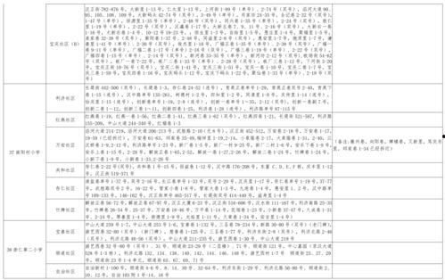 博士最新爆料消息视频大全