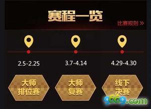 cf最新活动爆料王者雷霆,CF全新活动引爆战场，巅峰对决一触即发！